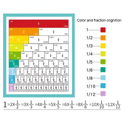 Children's Magnetic Fraction Learning Math Toys – Wooden Fraction Book Set for Arithmetic Education