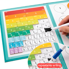 Children's Magnetic Fraction Learning Math Toys – Wooden Fraction Book Set for Arithmetic Education