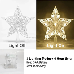 15 cm LED Glowing Christmas Tree Topper – Five-Pointed Star, Transparent & Colorful | Purshay Xmas Ornament