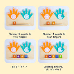 Montessori Finger Counting Math Toy – Number Blocks for Toddlers | Educational Counting & Arithmetic Toy for Kids